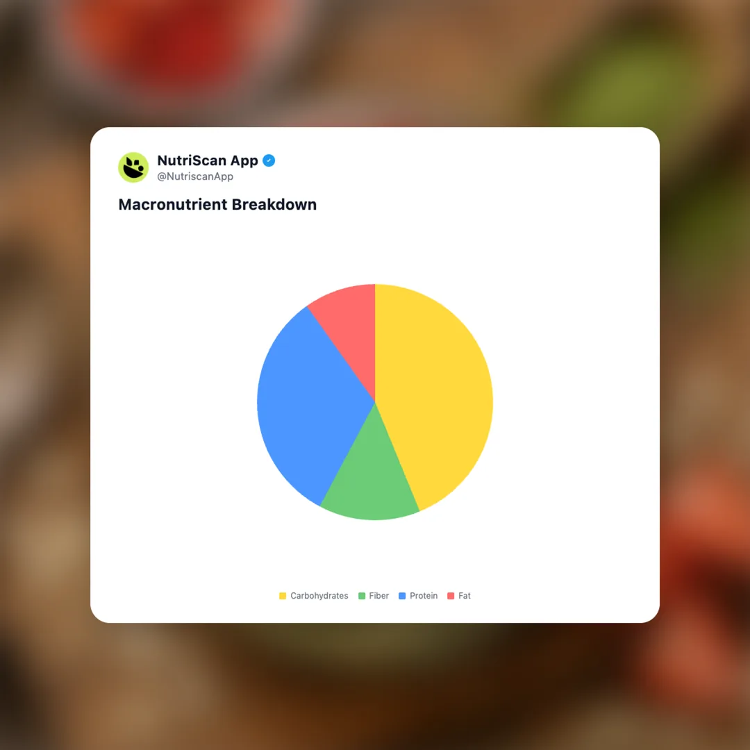 high-protein-overnight-oats social card 3