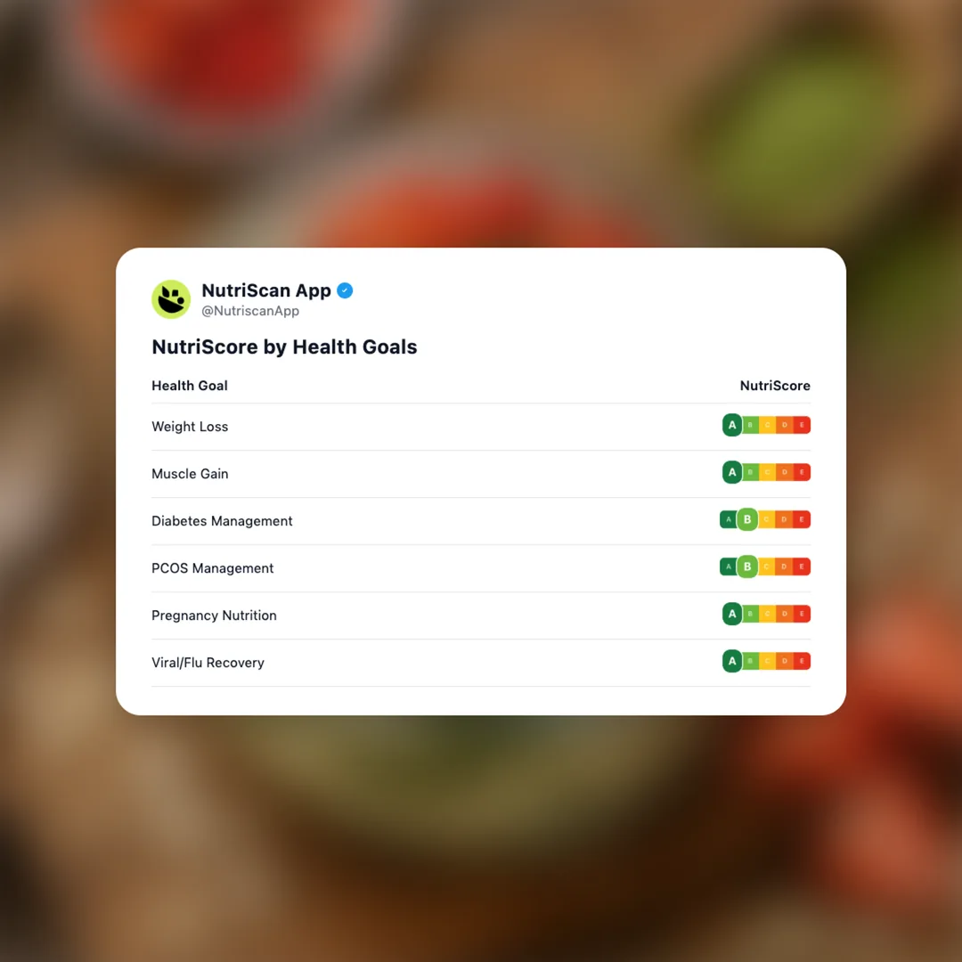 high-protein-overnight-oats social card 4