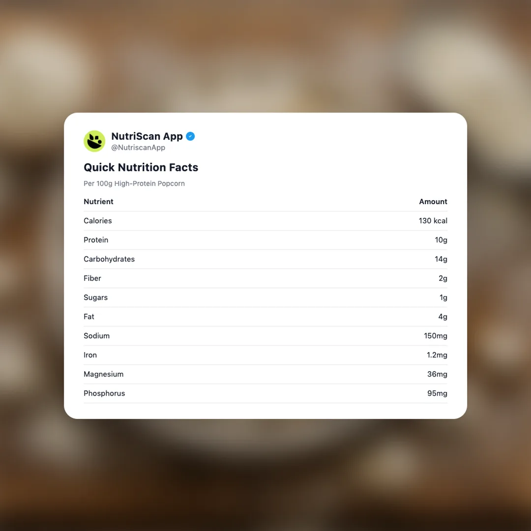 high-protein-popcorn social card 2