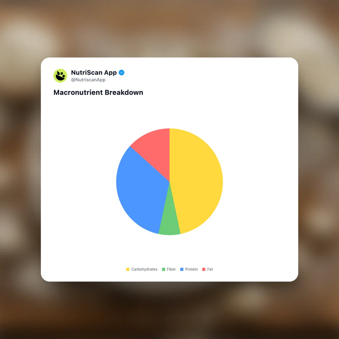 high-protein-popcorn social card 3