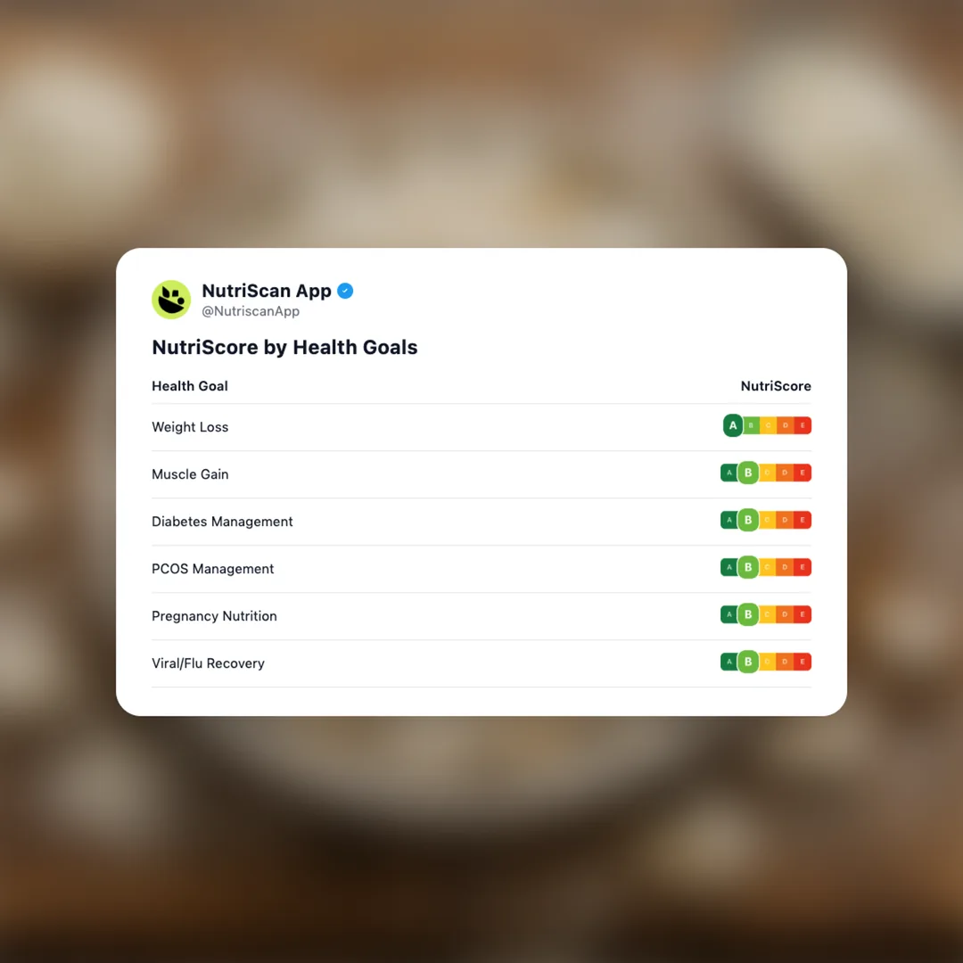 high-protein-popcorn social card 4