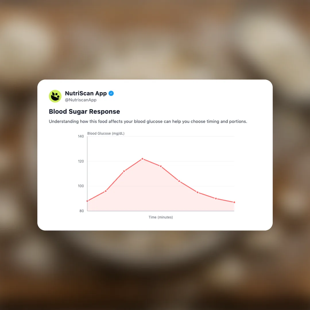 high-protein-popcorn social card 5