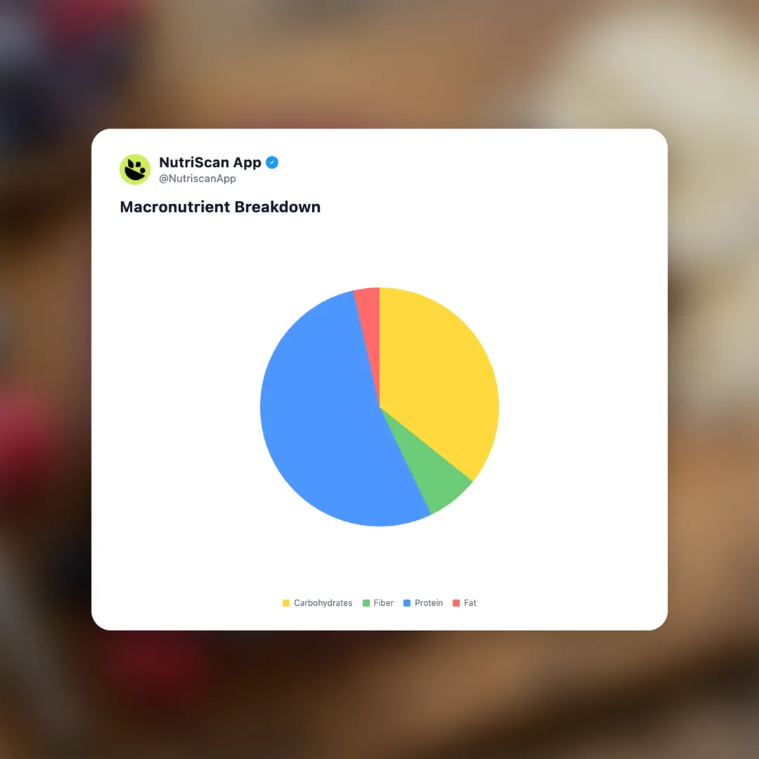 high-protein-slushie social card 3