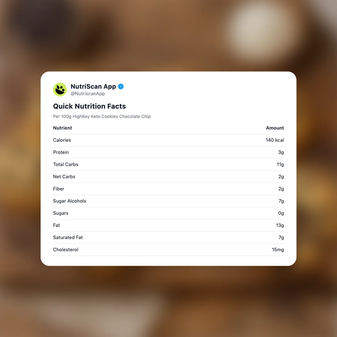 highkey-keto-cookies-chocolate-chip social card 2