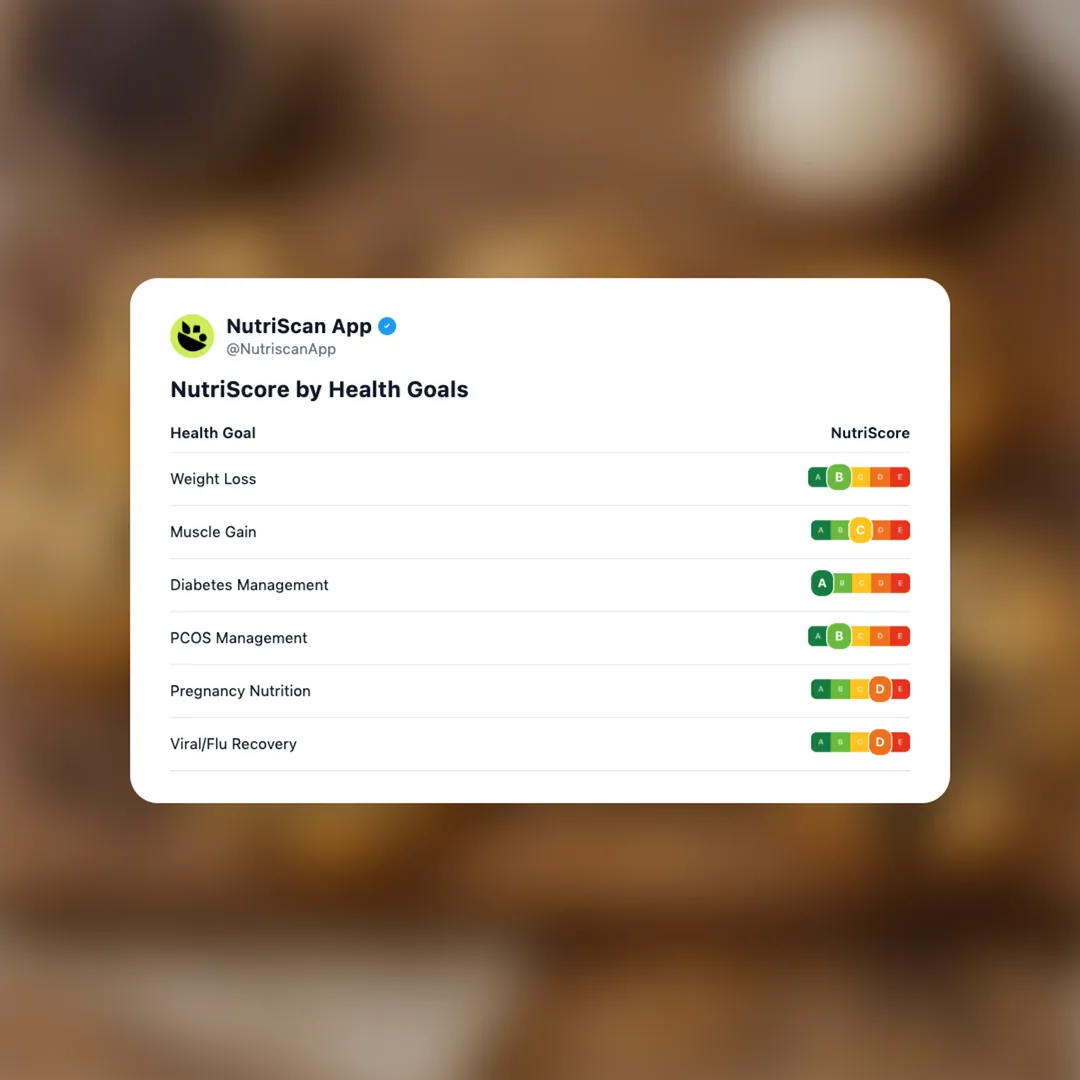 highkey-keto-cookies-chocolate-chip social card 4