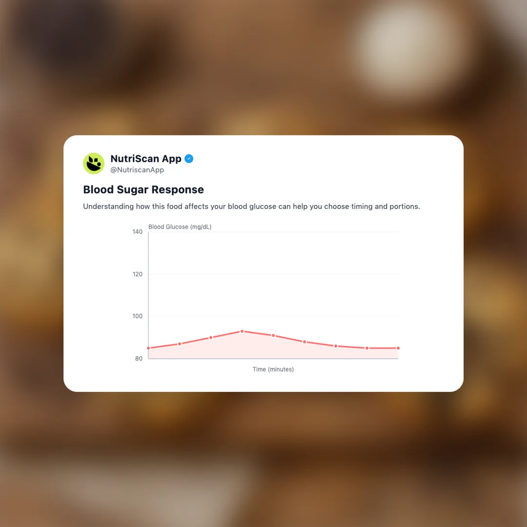 highkey-keto-cookies-chocolate-chip social card 5