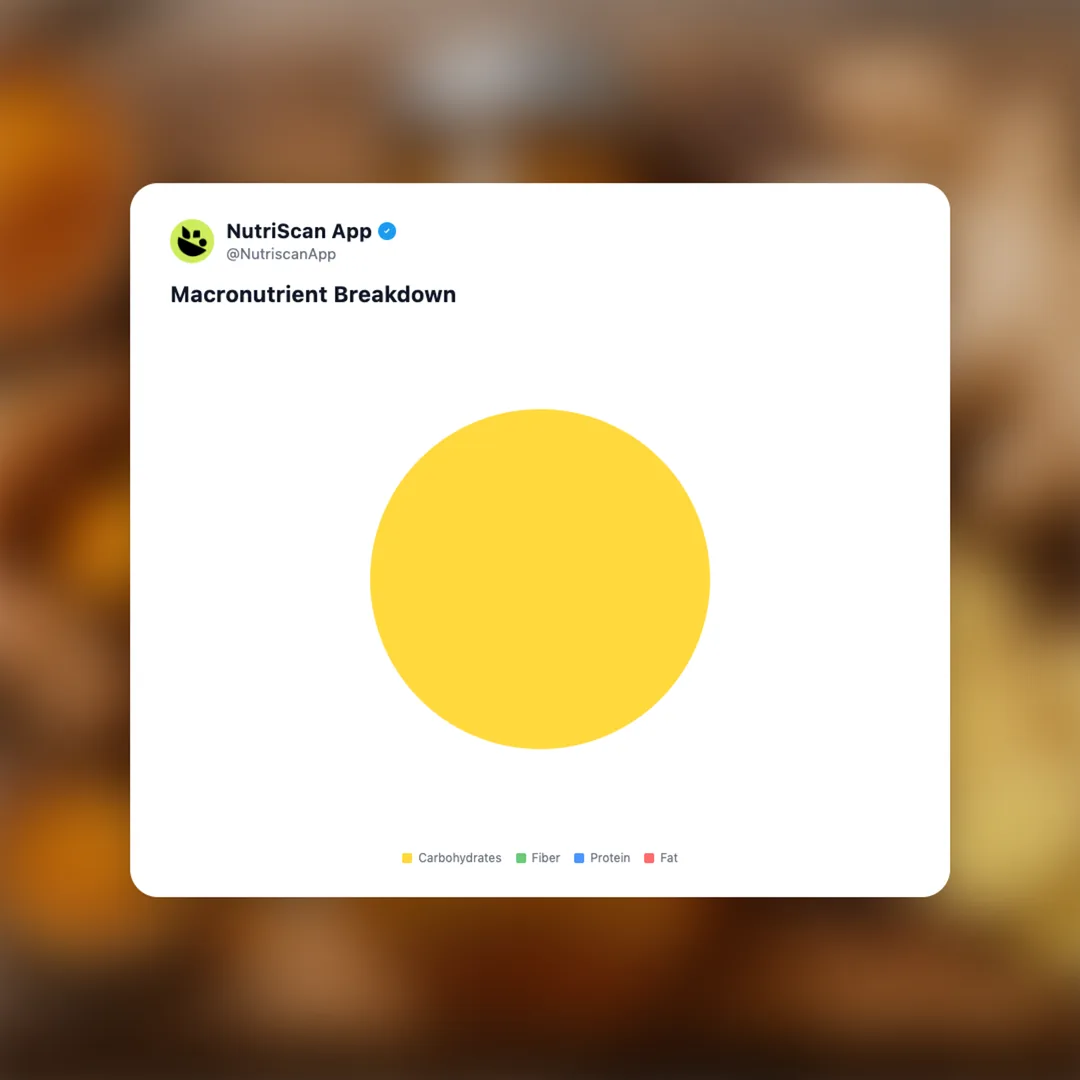 hip-pop-ginger-turmeric-drink social card 3