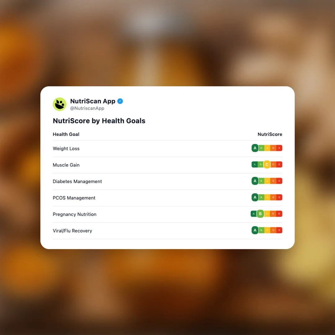 hip-pop-ginger-turmeric-drink social card 4