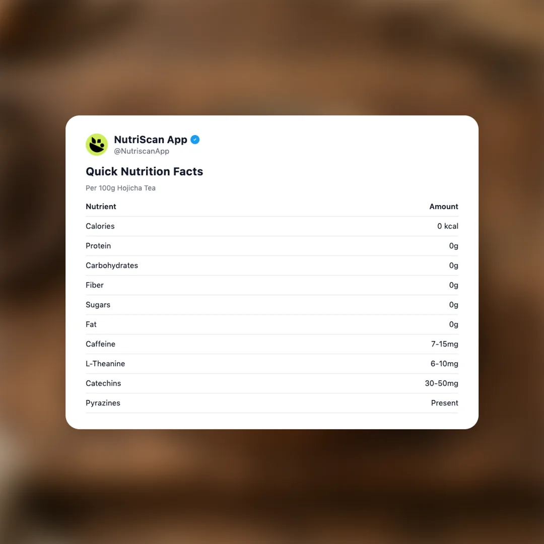 hojicha-tea social card 2