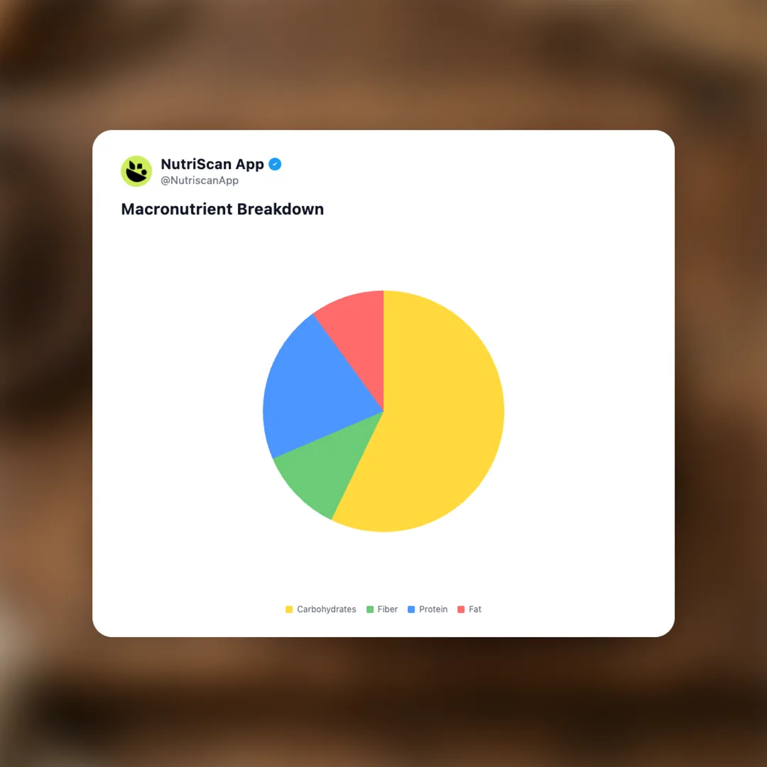 hojicha-tea social card 3