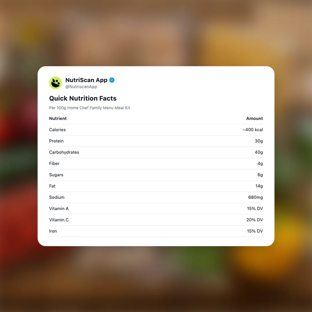 home-chef-family-menu-meal-kit social card 2