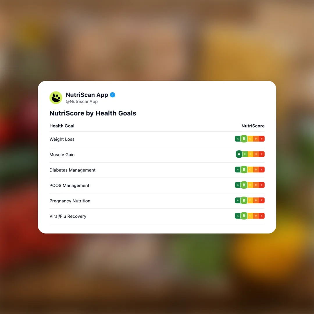 home-chef-family-menu-meal-kit social card 4