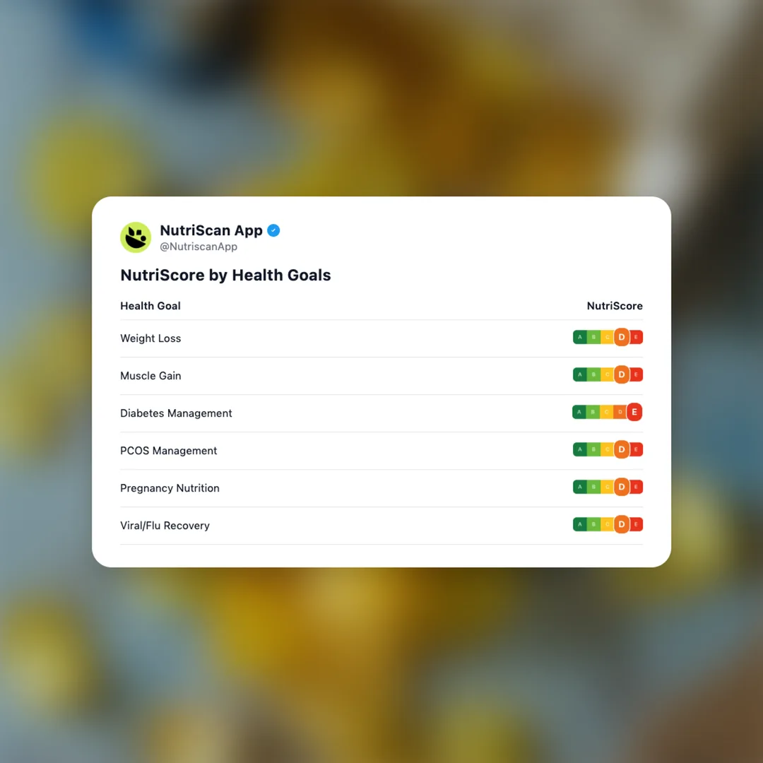 honey-butter-chip social card 4