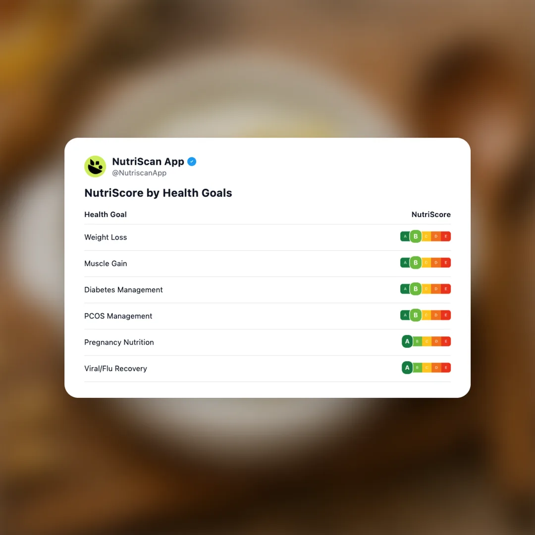 honey-kefir-yogurt social card 4