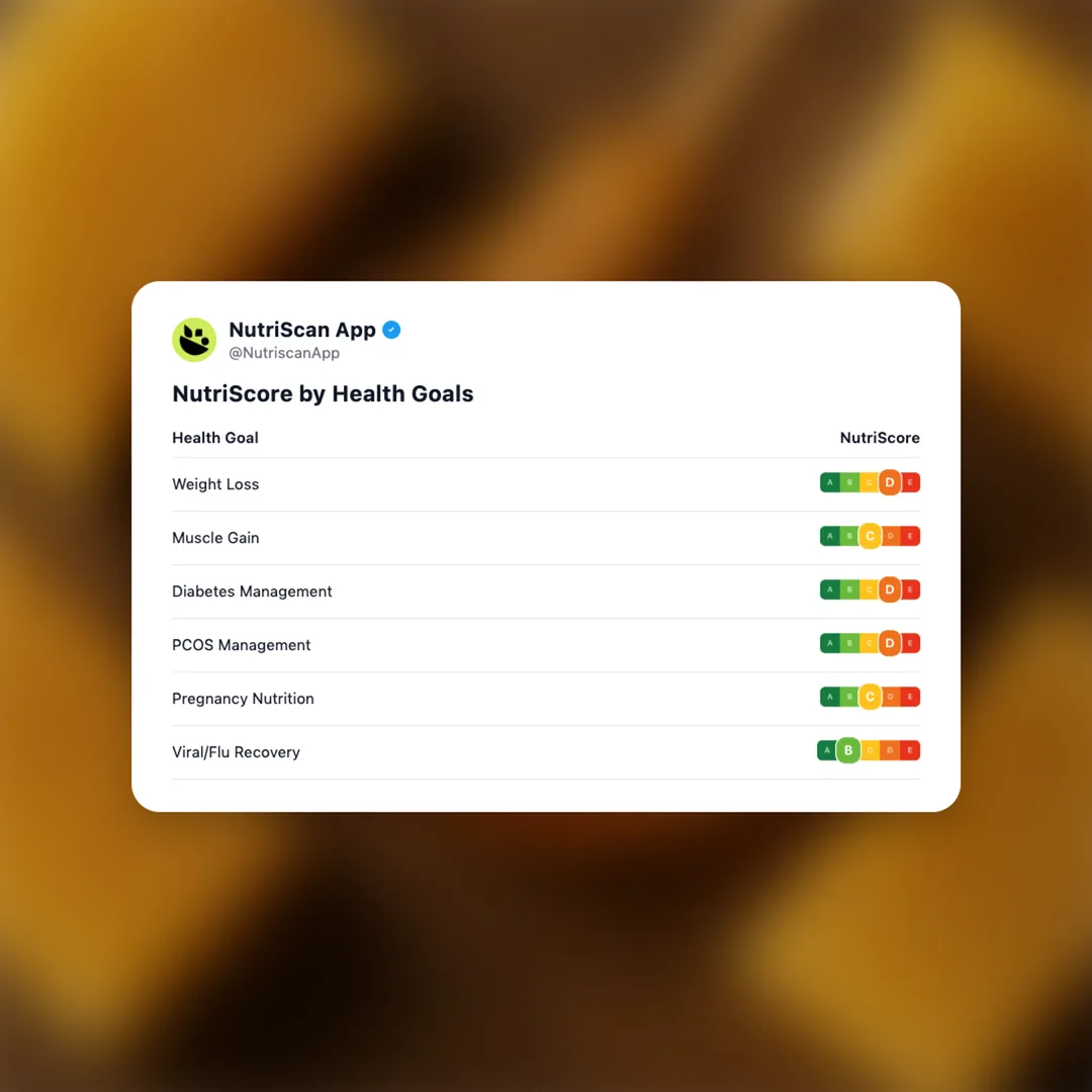 honey social card 4