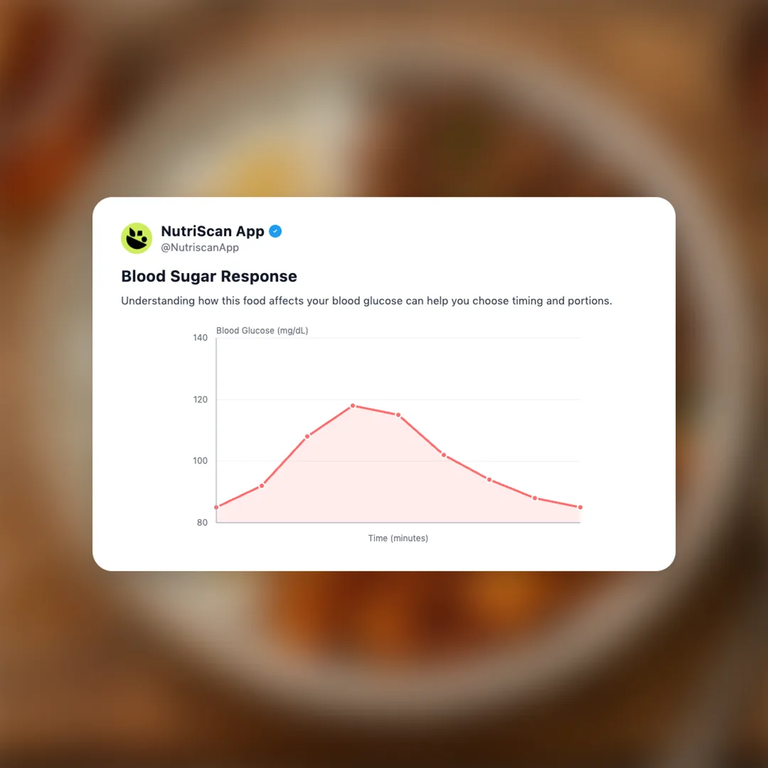 hot-honey-cottage-cheese-bowl social card 5