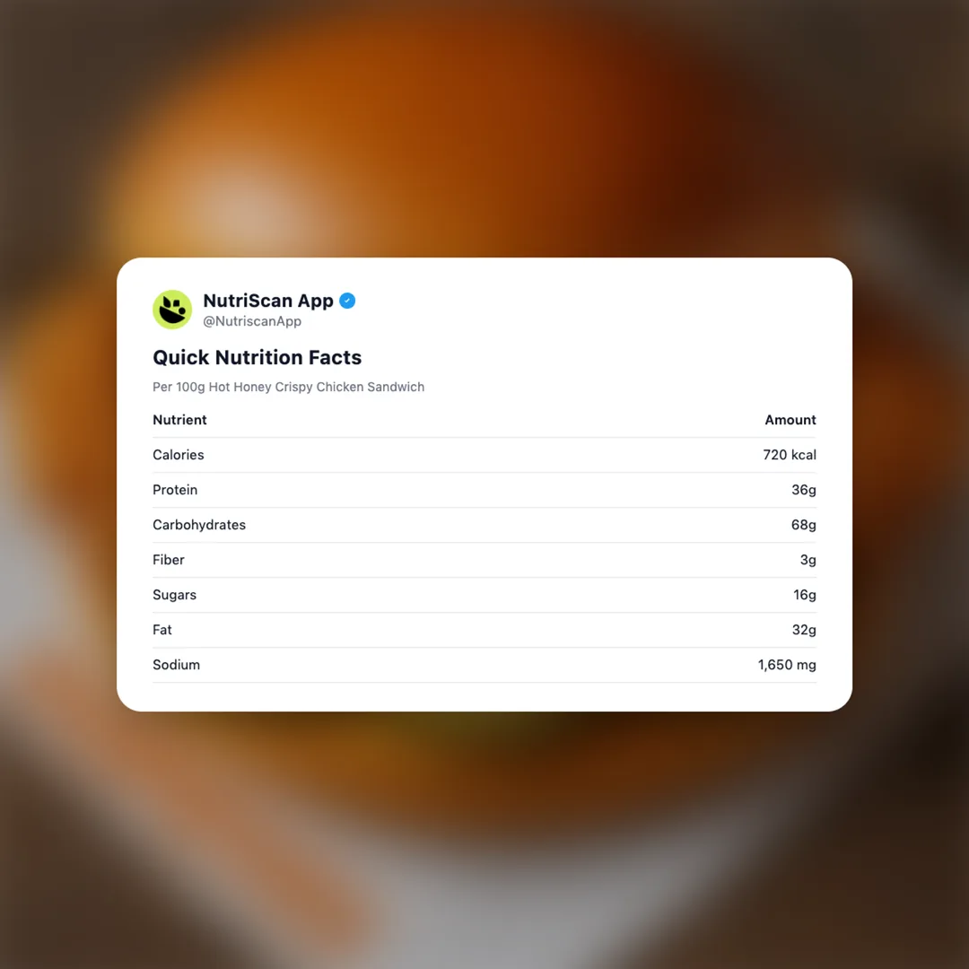 hot-honey-crispy-chicken-sandwich social card 2