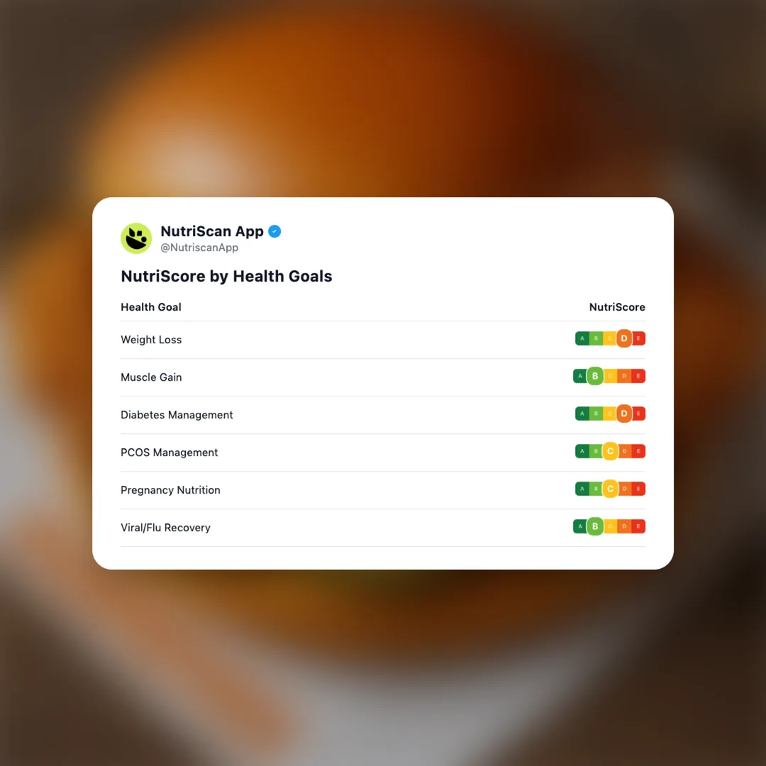 hot-honey-crispy-chicken-sandwich social card 4