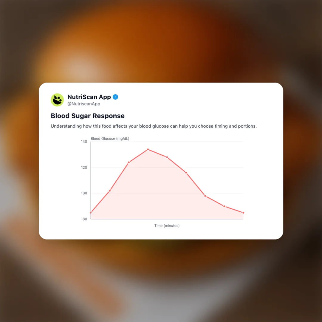 hot-honey-crispy-chicken-sandwich social card 5