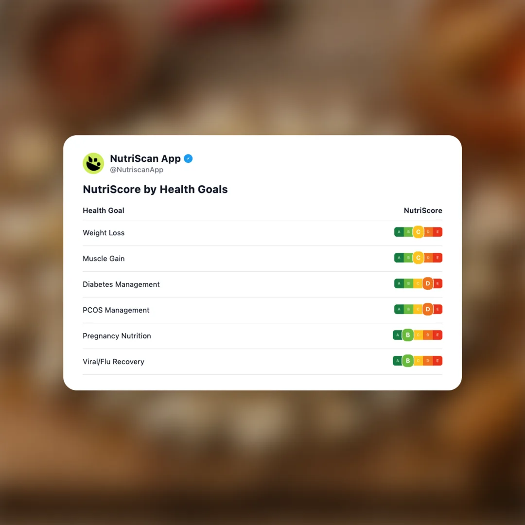 hot-honey-popcorn social card 4