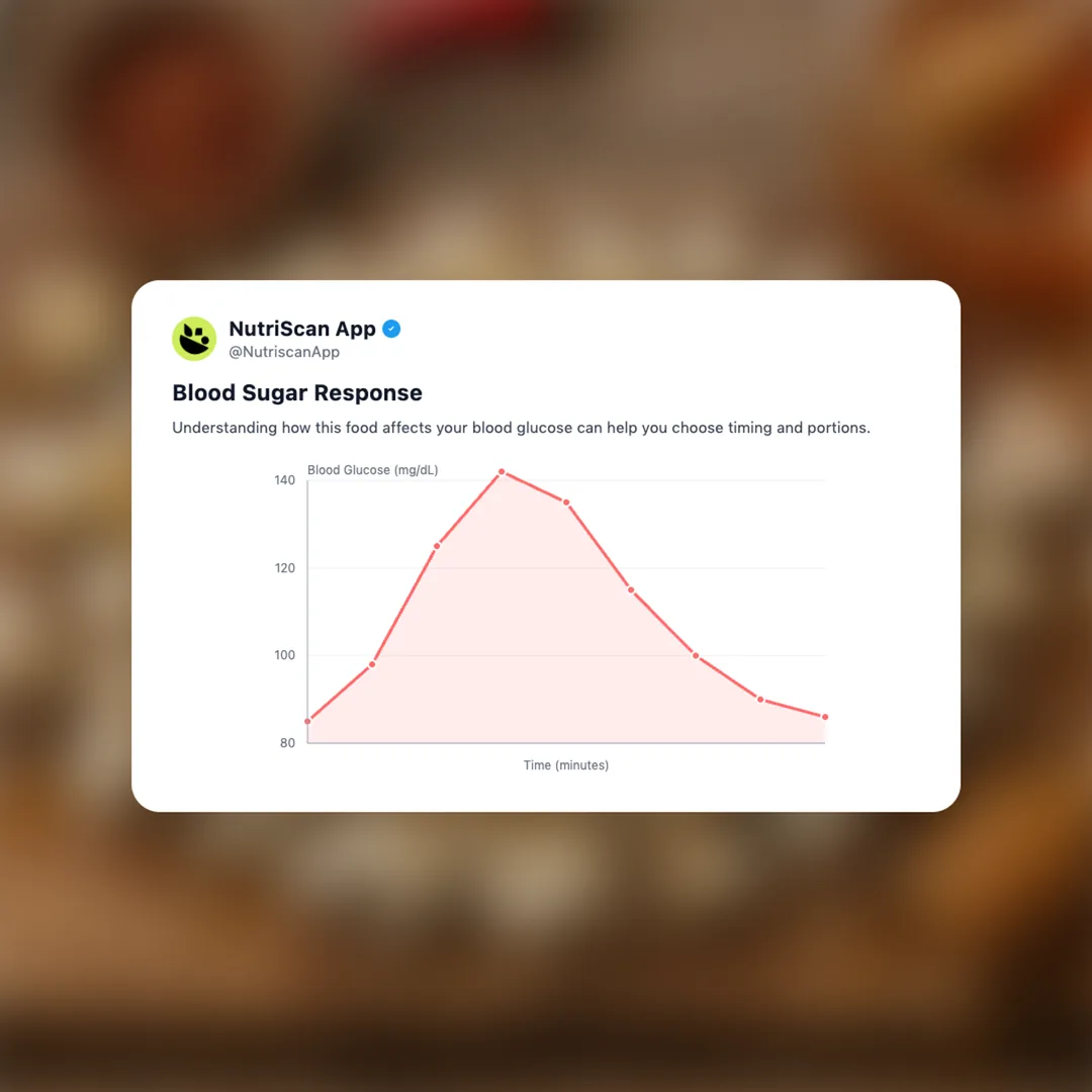 hot-honey-popcorn social card 5