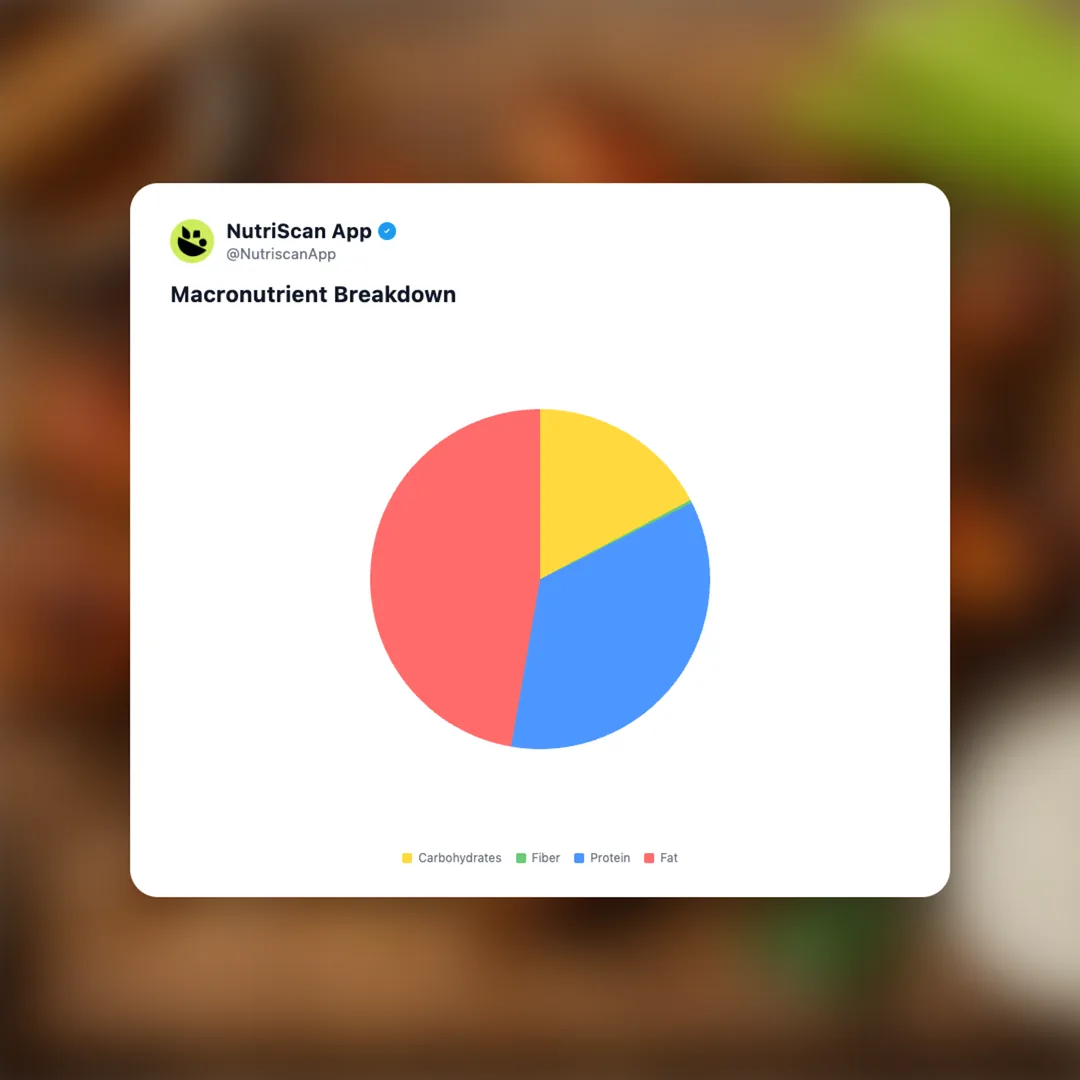 hot-honey-wings social card 3