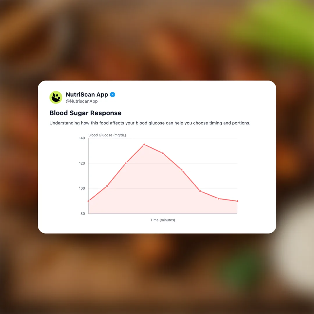 hot-honey-wings social card 5