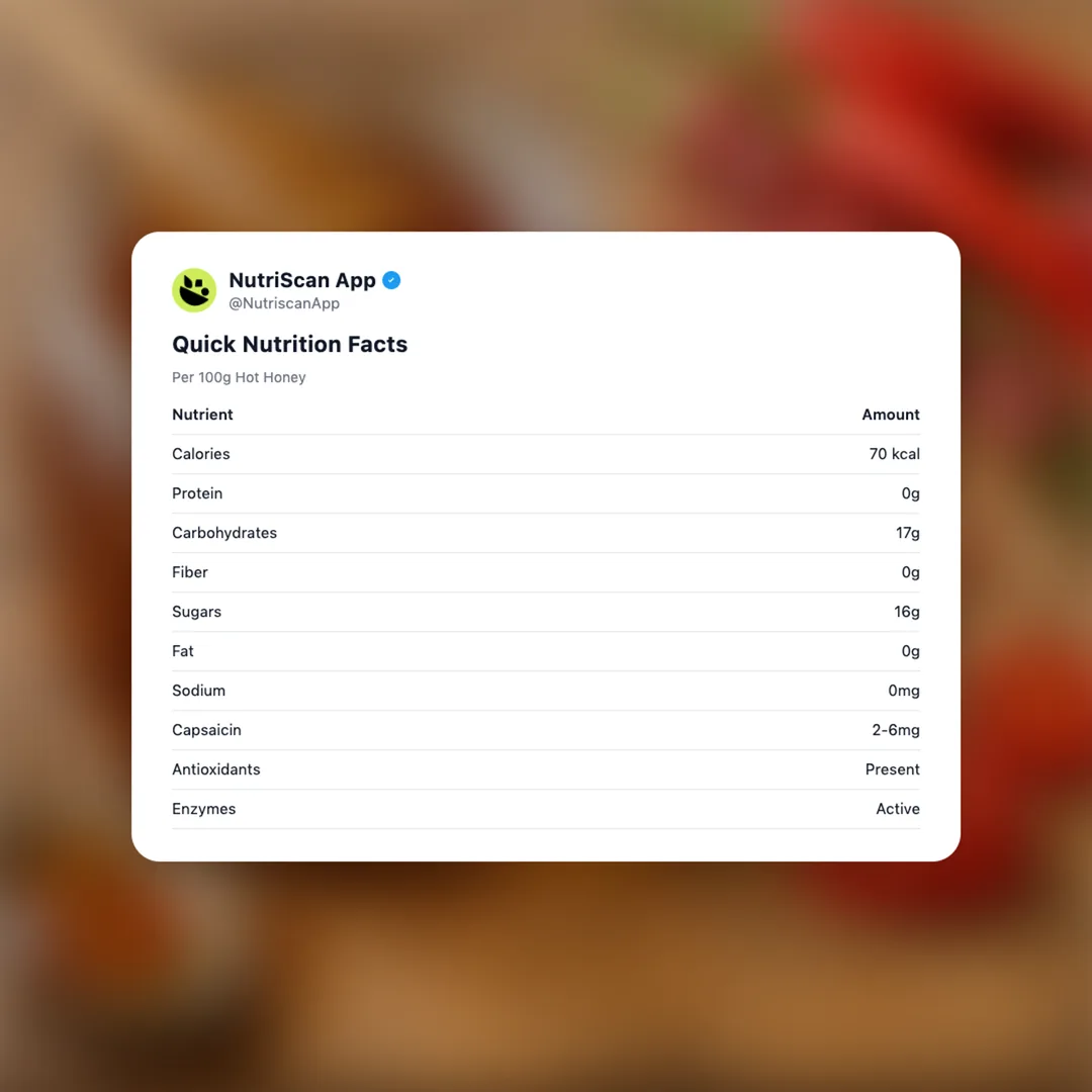 hot-honey social card 2