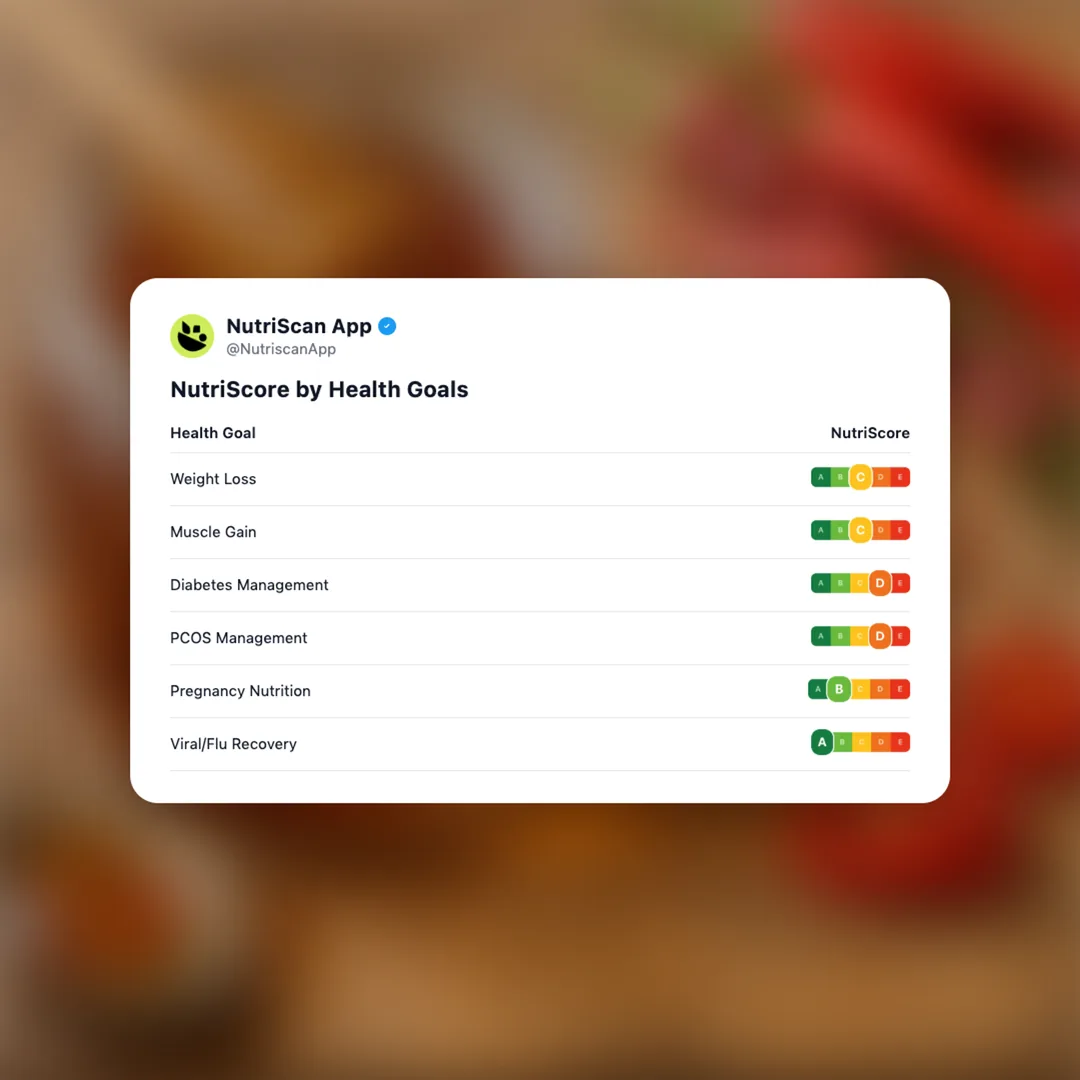 hot-honey social card 4