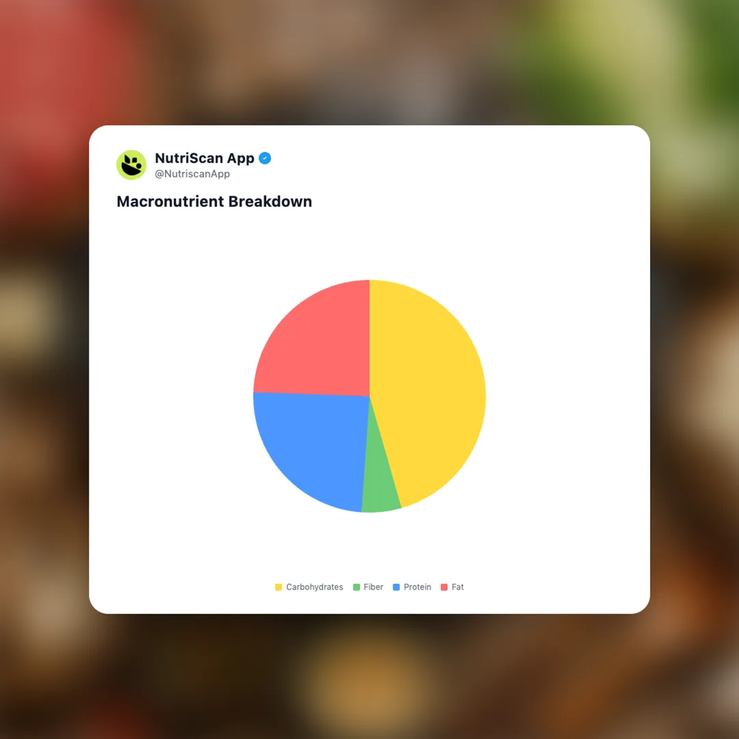 hot-pot social card 3