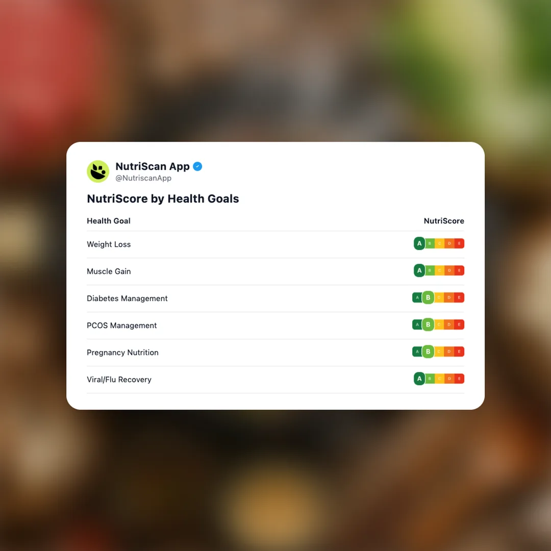 hot-pot social card 4