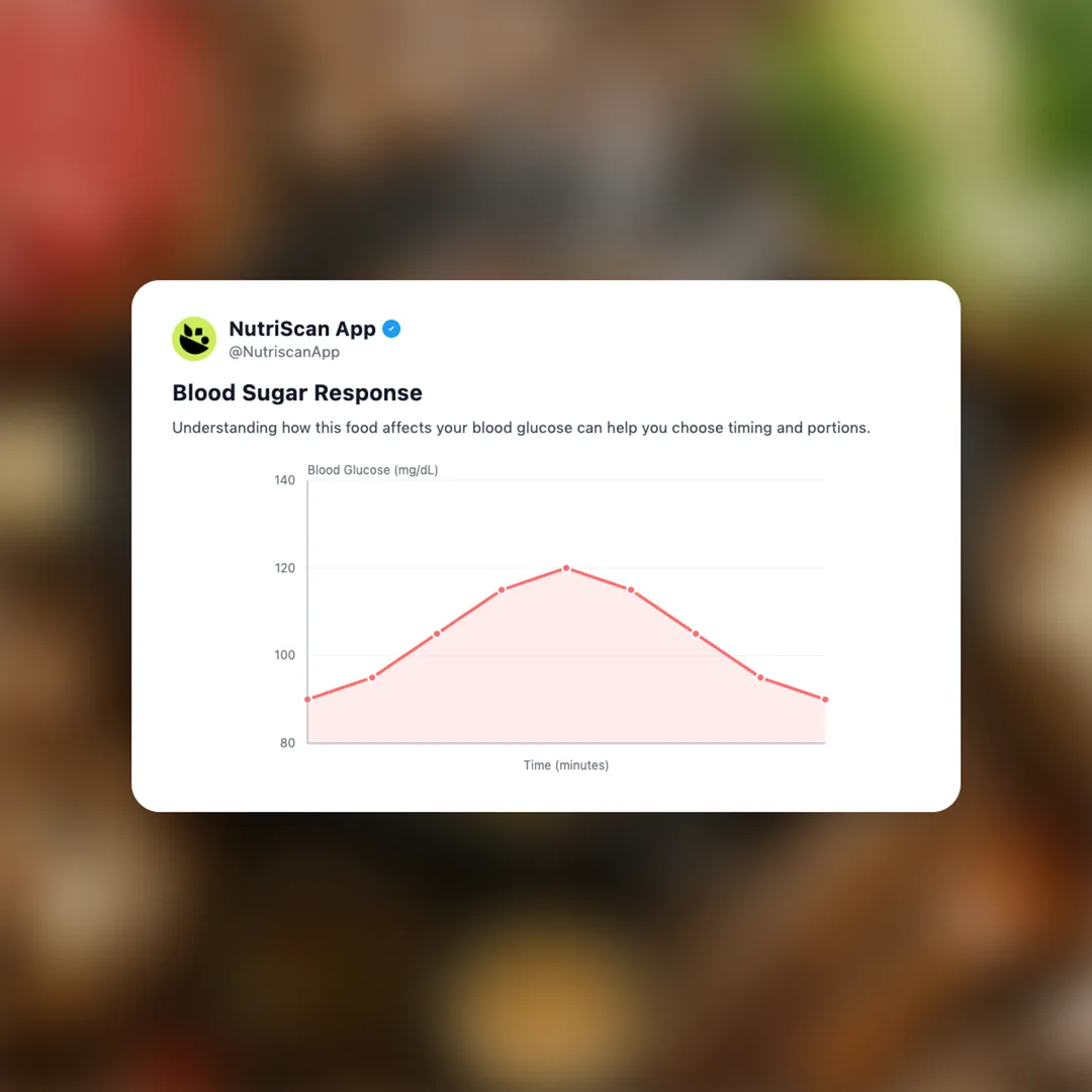 hot-pot social card 5