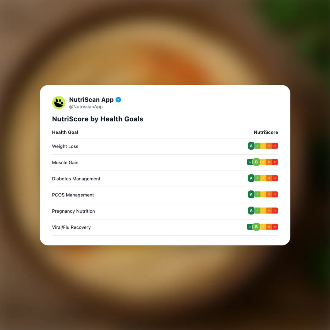 hummus social card 4