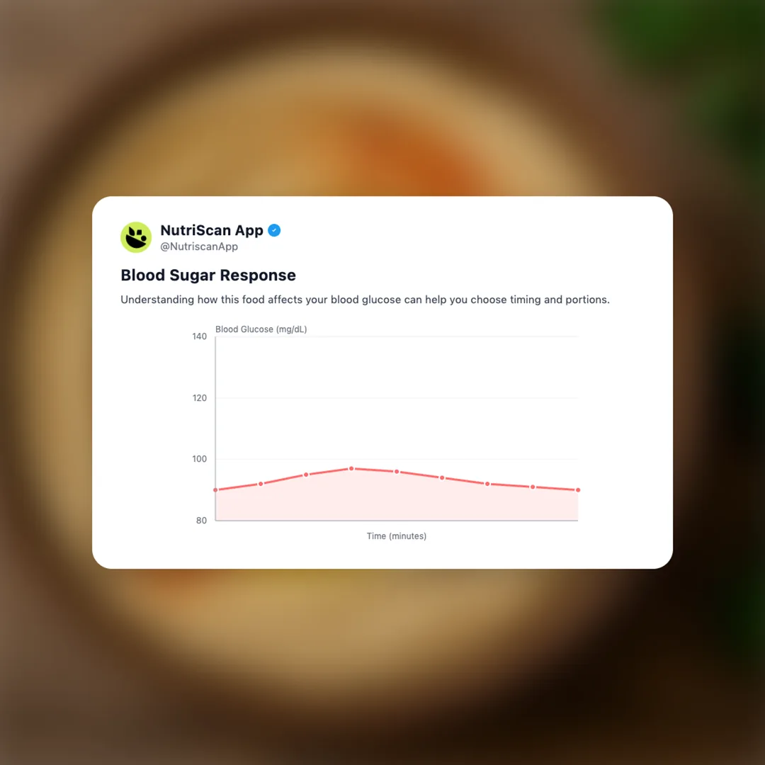 hummus social card 5