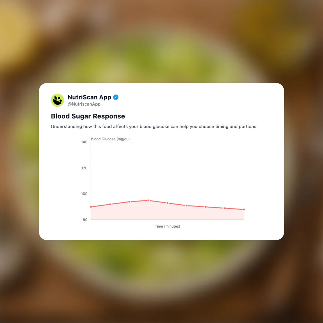 iceberg-lettuce-salad social card 5