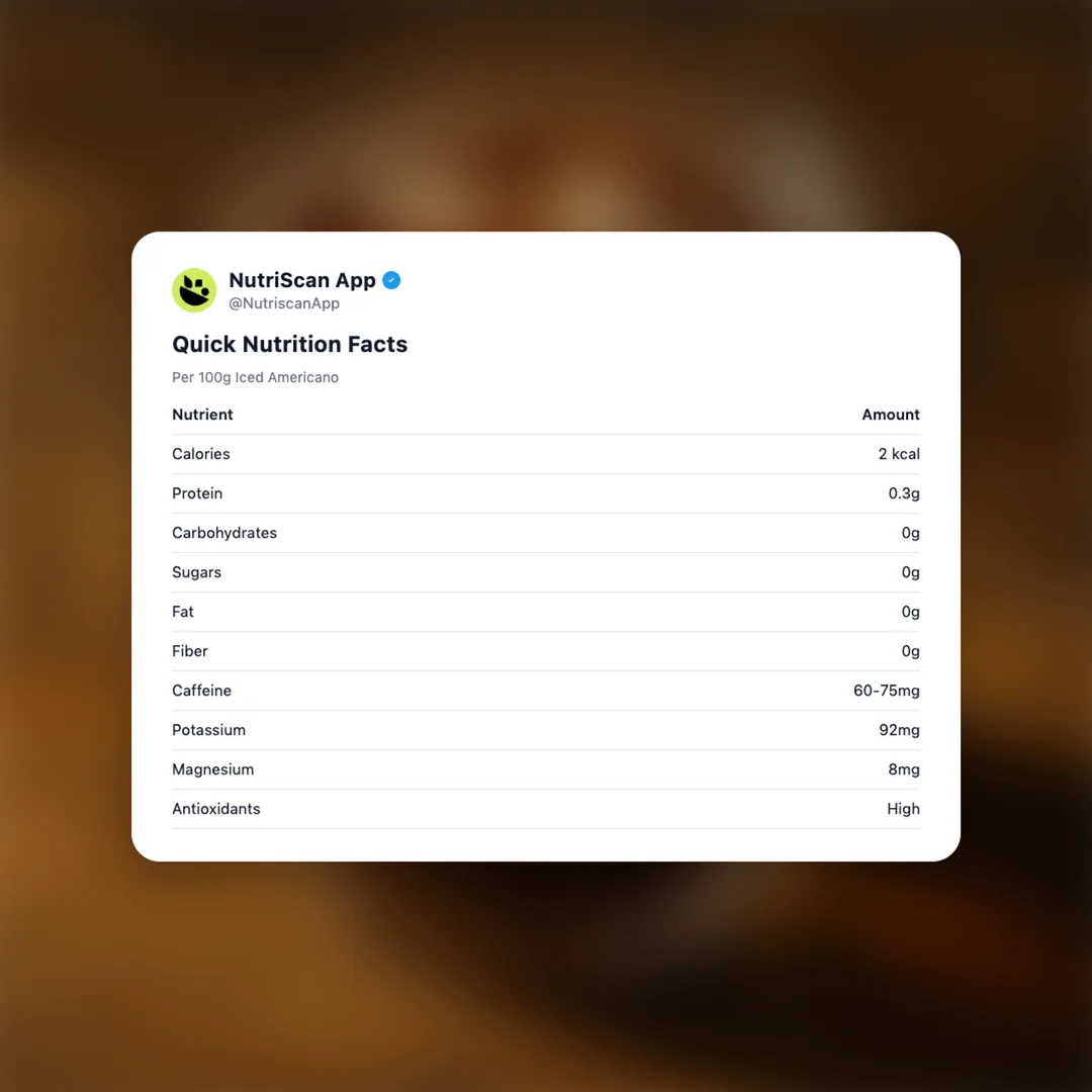 iced-americano social card 2