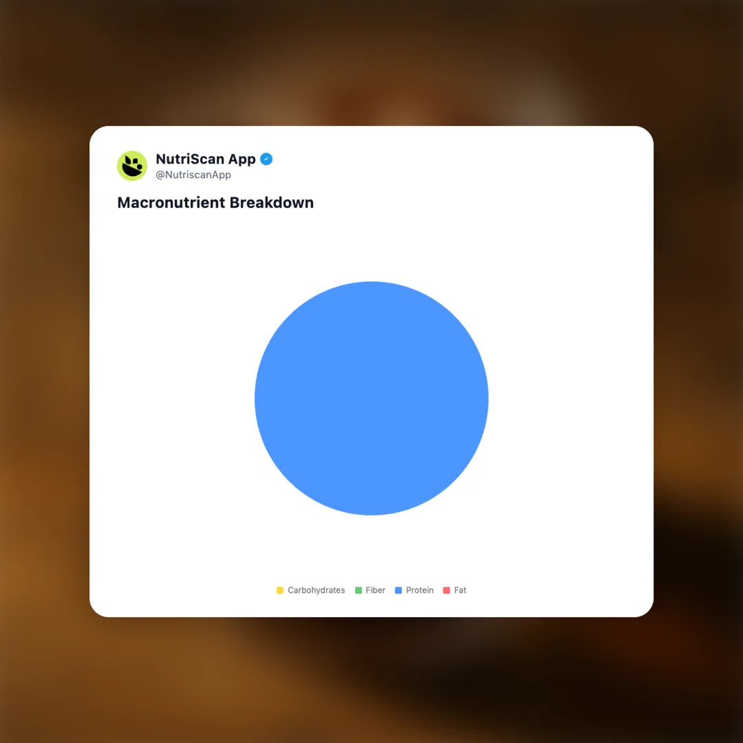 iced-americano social card 3