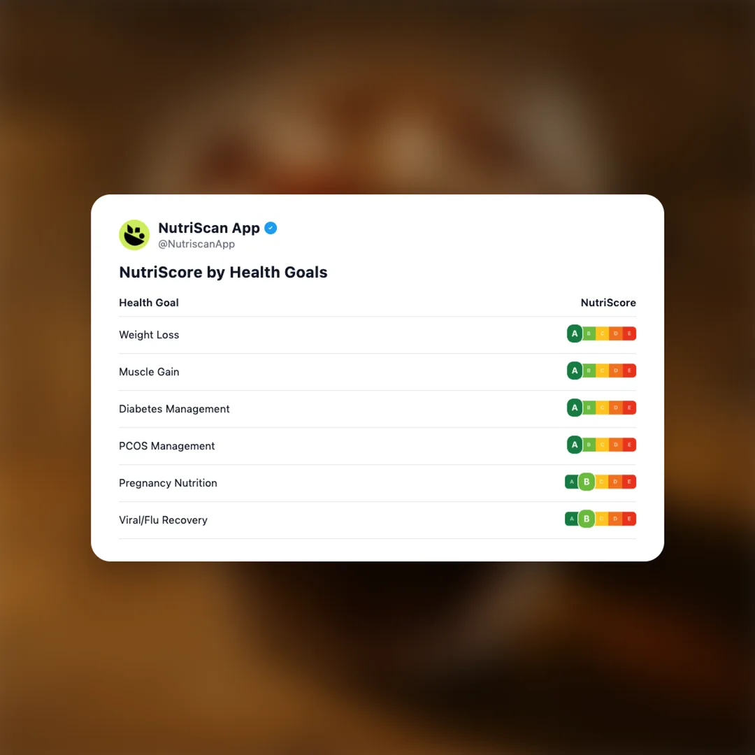 iced-americano social card 4