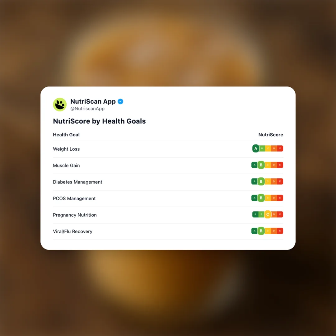 iced-coffee-with-milk social card 4