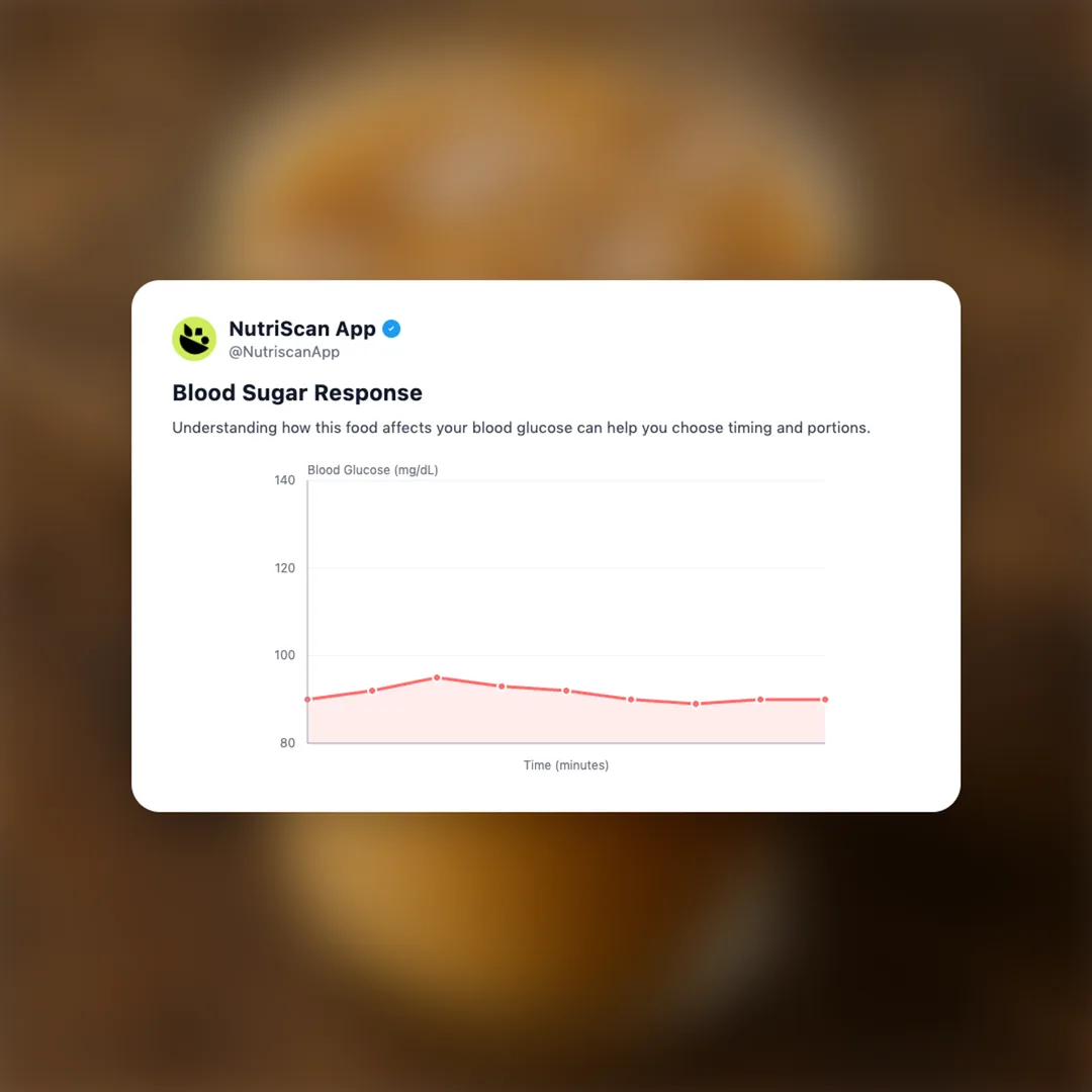 iced-coffee-with-milk social card 5