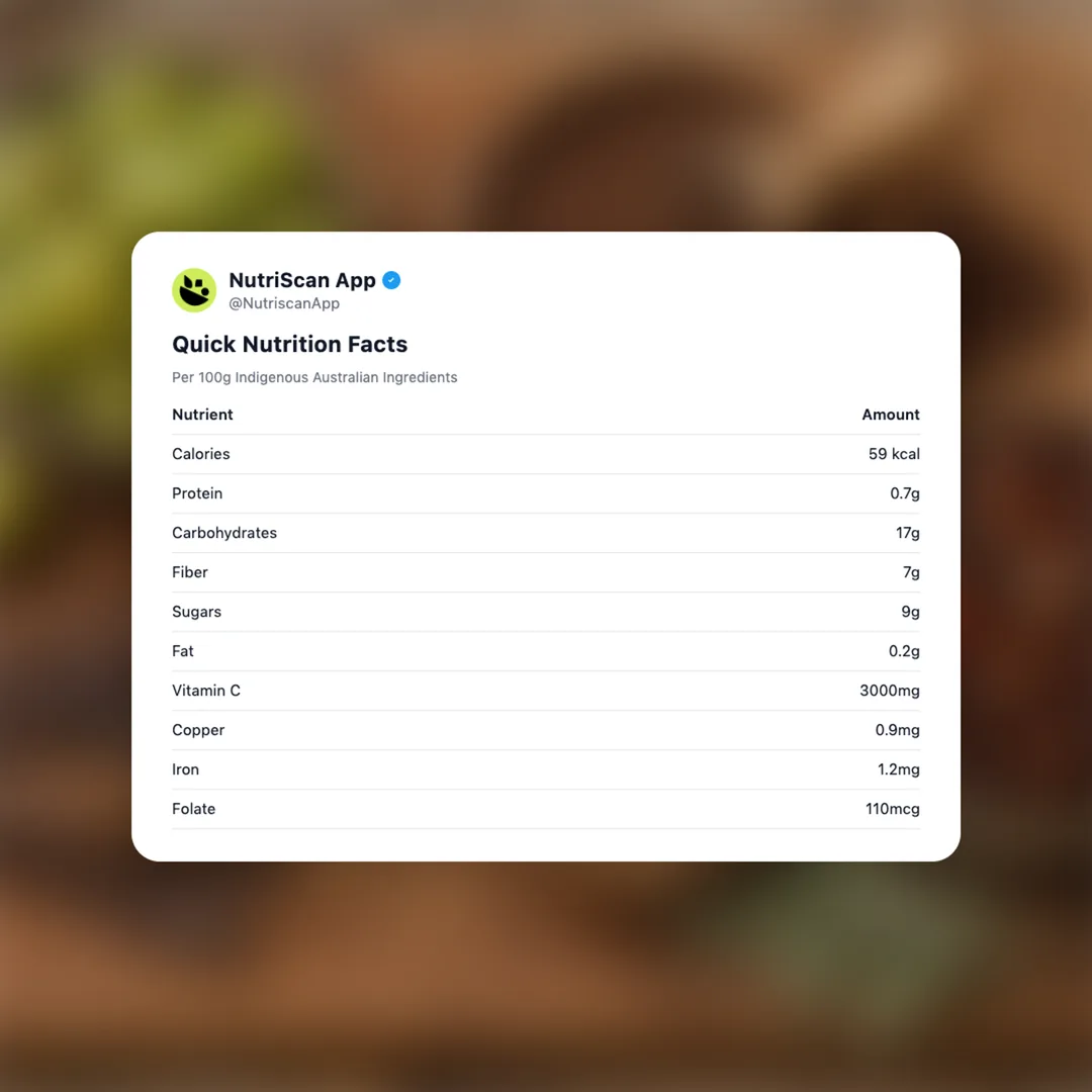 indigenous-australian-ingredients social card 2