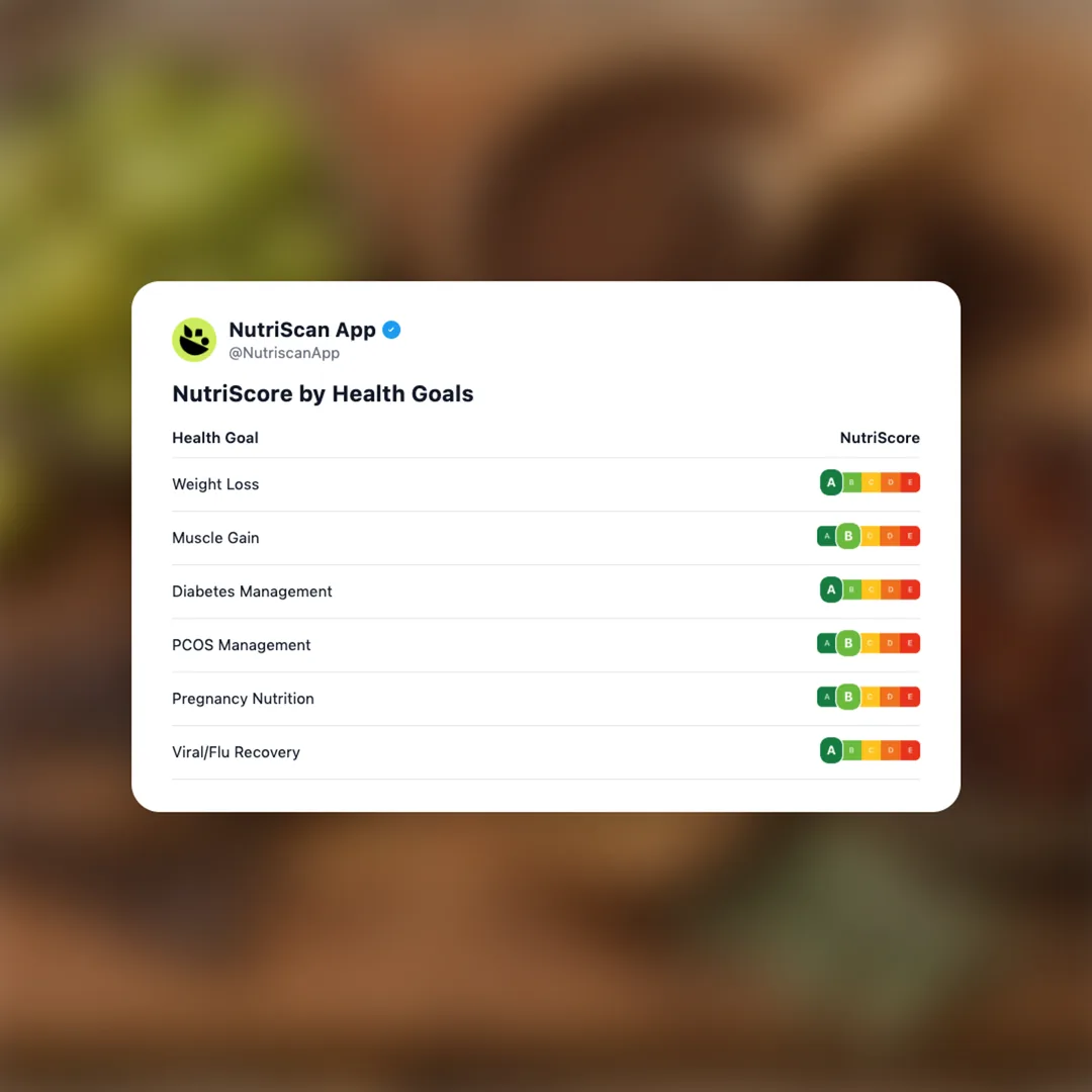 indigenous-australian-ingredients social card 4