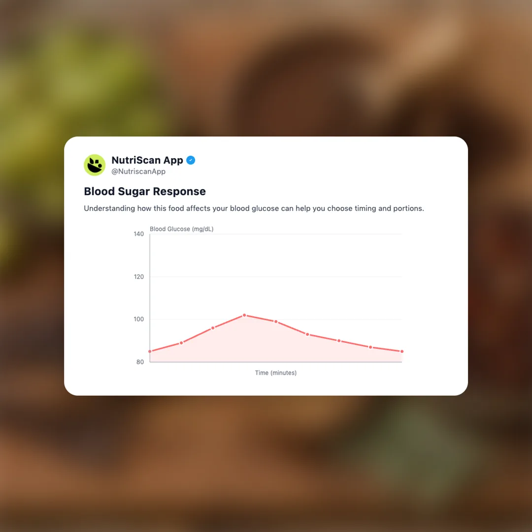 indigenous-australian-ingredients social card 5