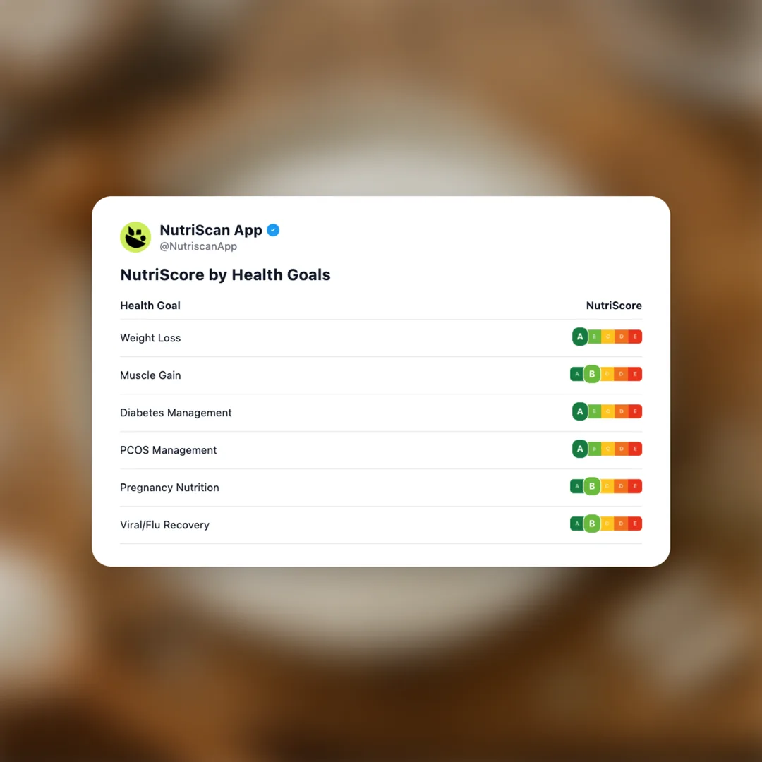 ingestible-beauty-collagen social card 4