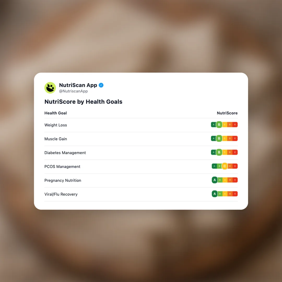 injera social card 4