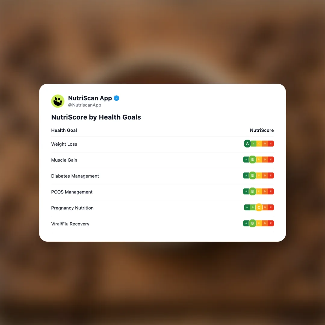 instant-espresso-powder social card 4