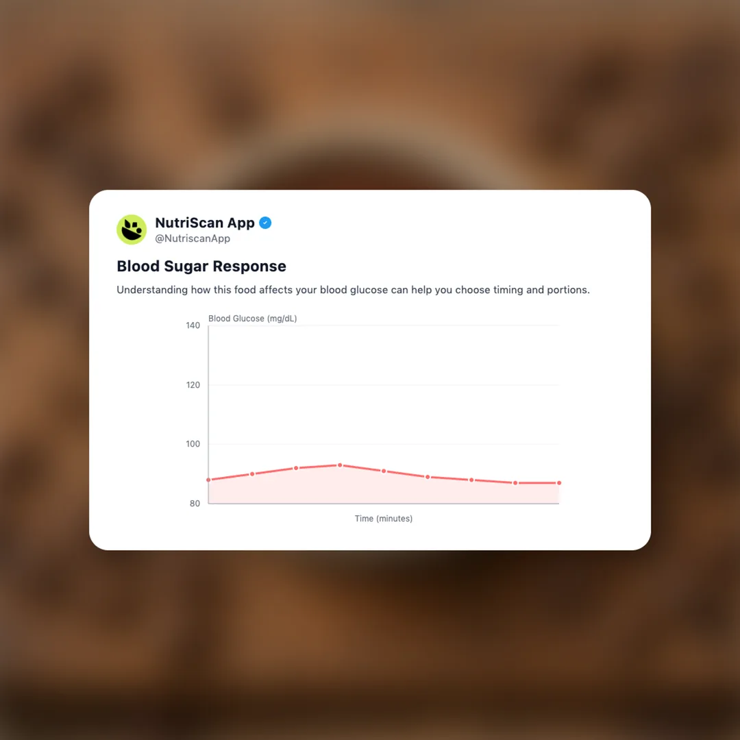 instant-espresso-powder social card 5