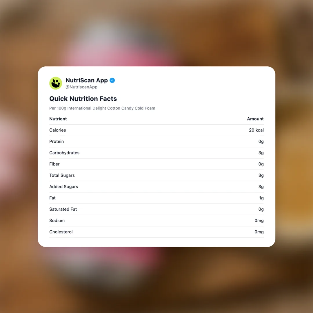 international-delight-cotton-candy-cold-foam social card 2