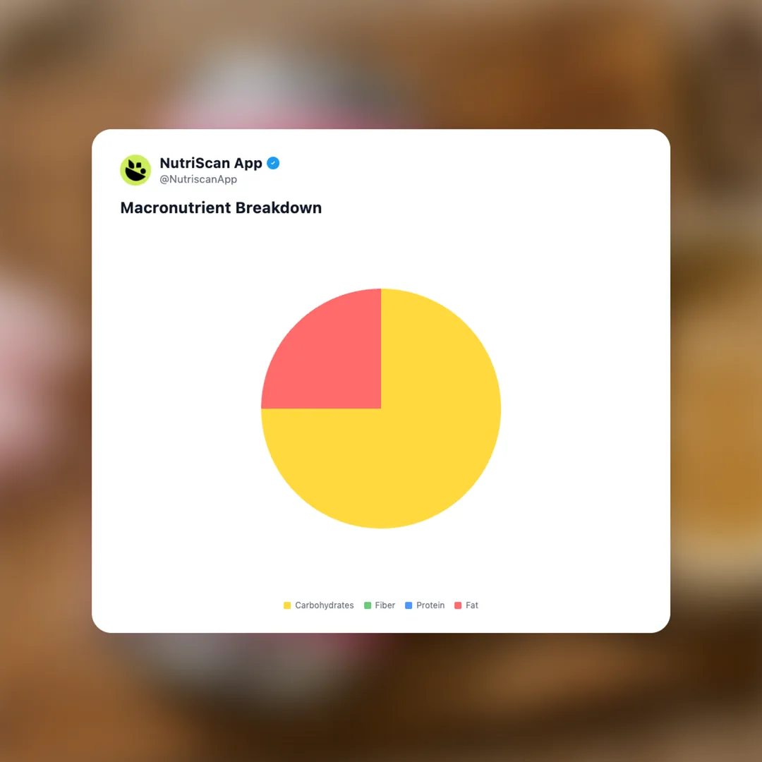 international-delight-cotton-candy-cold-foam social card 3