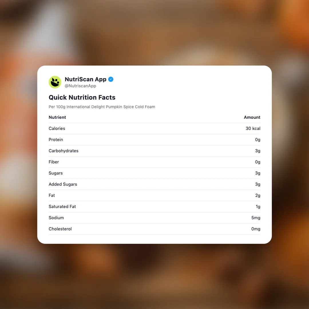 international-delight-pumpkin-spice-cold-foam social card 2